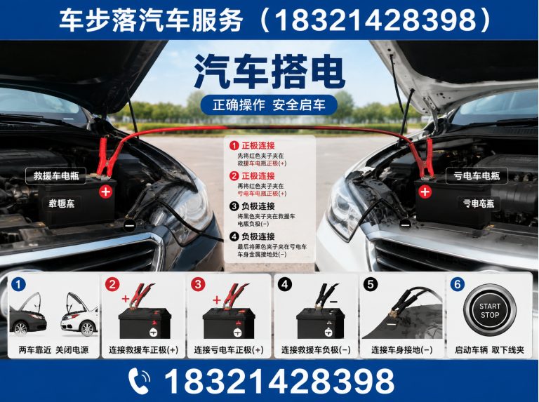 静安区汽车保养展示图